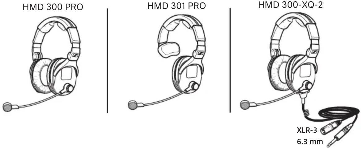 SENNHEISER HMD 300 PRO - 1