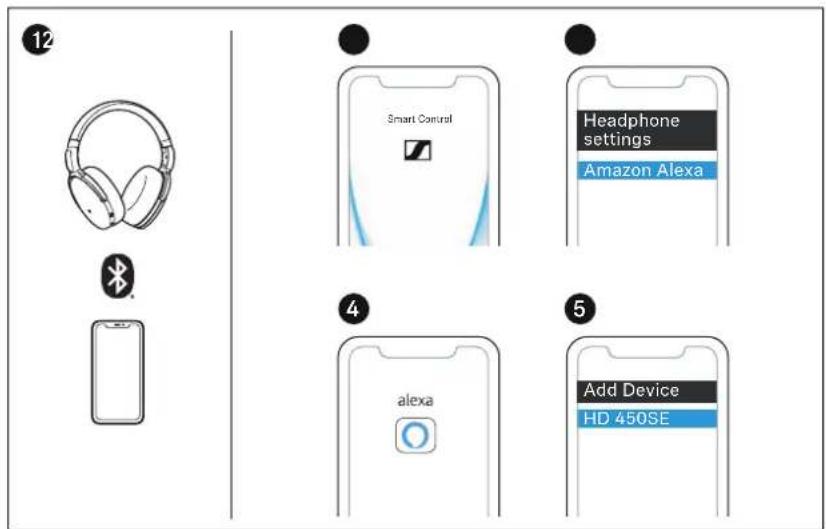 SENNHEISER HD 450SE - Utiliser Amazon Alexa comme assistant vocal - 1