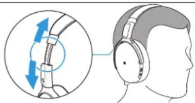 SENNHEISER HD 450SE - Mettre le casque et régler l'arceau - 1