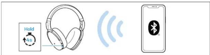 SENNHEISER HD 450SE - Connecter le casque à un appareil Bluetooth - 1