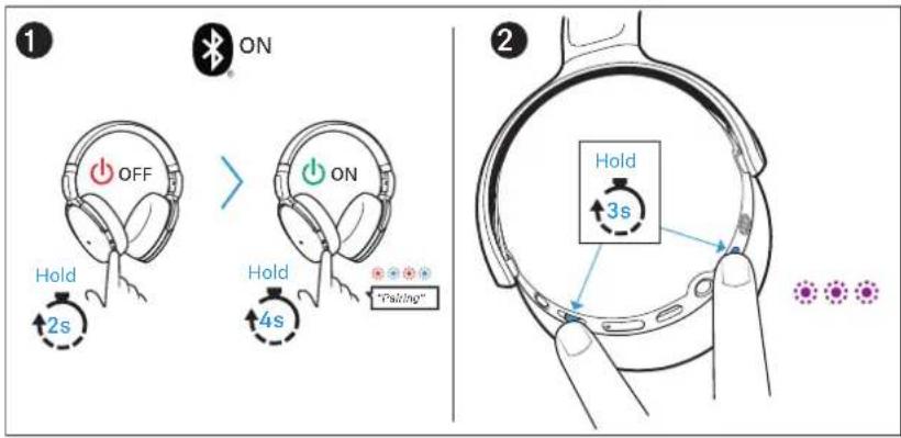 SENNHEISER HD 450SE - Effacer la liste d'appairage Bluetooth du casque - 1