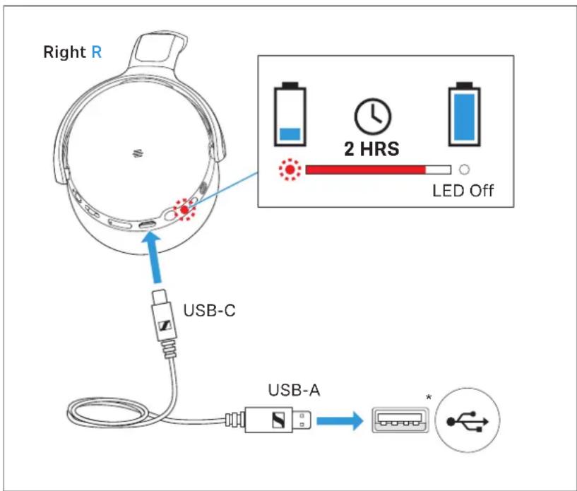 SENNHEISER HD 450SE - Charger la batterie du casque - 1