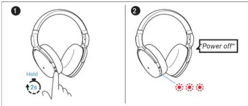 SENNHEISER HD 450SE - Éteindre le casque - 1