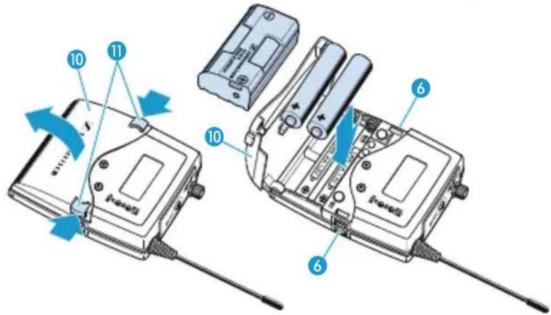 SENNHEISER SK 2250 - Insérez les piles/le pack accu - 1