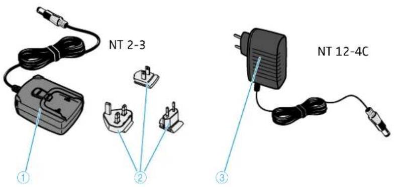 SENNHEISER EWD CI1 SET - Affichage standard - 10
