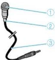 SENNHEISER EWD CI1 SET - Micro cravate ME 2-2 - 1