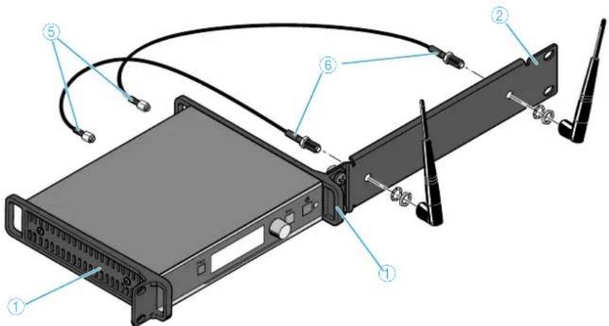 SENNHEISER EWD CI1 SET - Raccorder les antennes bâtons à l'avant du rack - 1