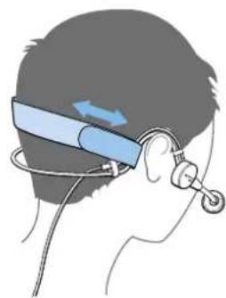 SENNHEISER EWD CI1 SET - Dommages au bras de micro - 1