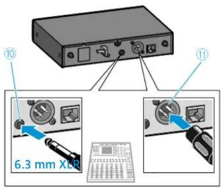 SENNHEISER EWD CI1 SET - Raccorder le récepteur à un pupitre de mixage - 1