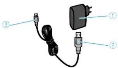 SENNHEISER EWD CI1 SET - Pack accu BA 30 pour l'émetteur de poche SK D1 - 2