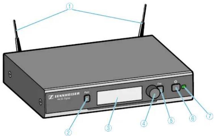 SENNHEISER EWD CI1 SET - Récepteur fixe EM D1 - 1