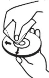 GRUNDIG MS 300 - Reinigung - 1