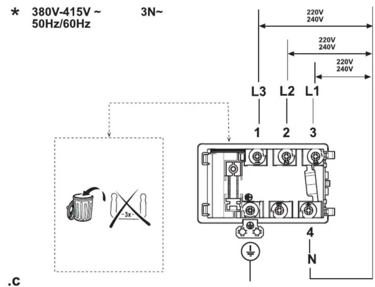 GRUNDIG GIEH 824470 X - Induction Air System - 32