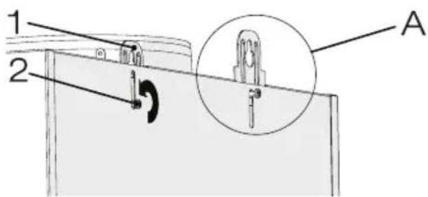 1 2 A