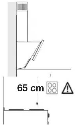 65 cm