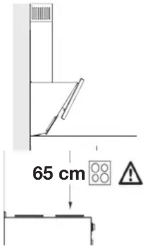 65 cm