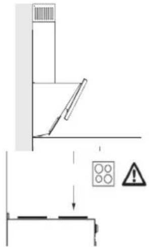 GRUNDIG GDK6470X - Положение на уреда - 1