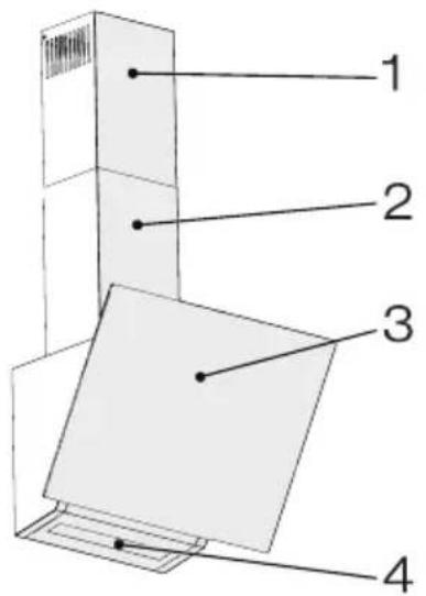 1 2 3 4