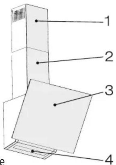 1 2 3 4 e