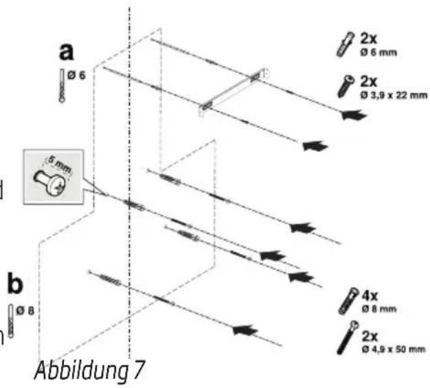 a Ø 6 2x Ø 6 mm 2x Ø 3,9 x 22 mm 5 mm b Ø 8 4x Ø 8 mm 2x Ø 4,9 x 50 mm Abbildung 7