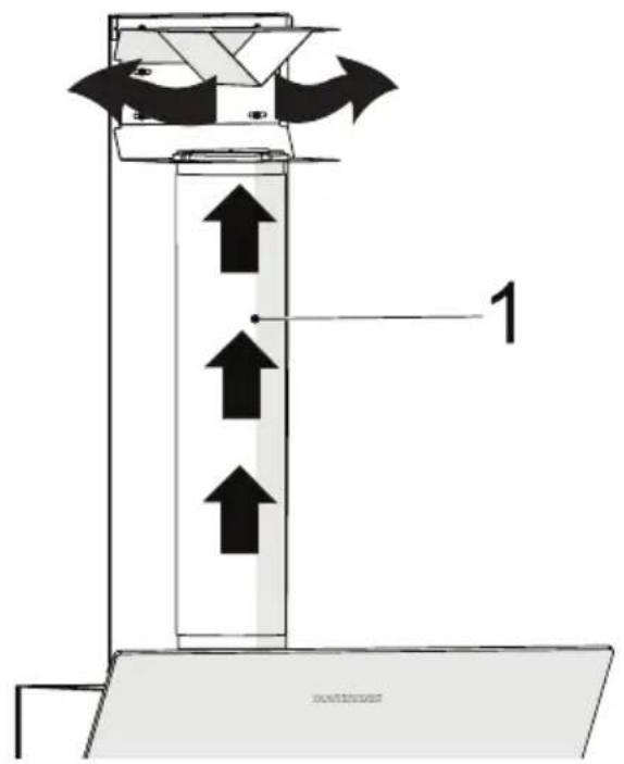 GRUNDIG GDSP2460BC - (Слика 15.) - 1