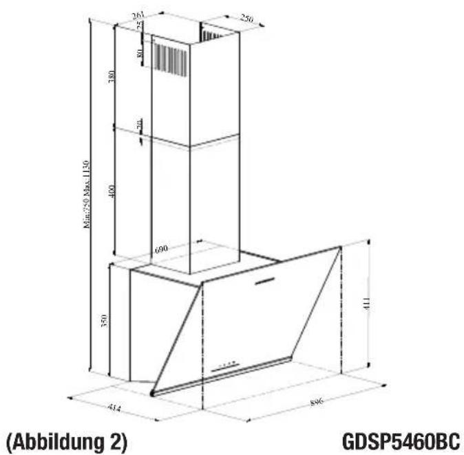 (Abbildung 2) GDSP5460BC