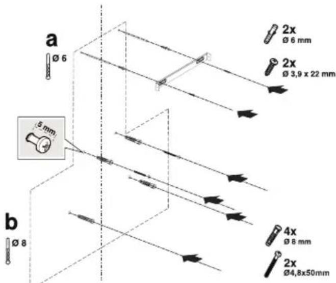 a Ø 6 2x Ø 6 mm 2x Ø 3,9 x 22 mm 5 mm b Ø 8 4x Ø 8 mm 2x Ø4,8x50mm