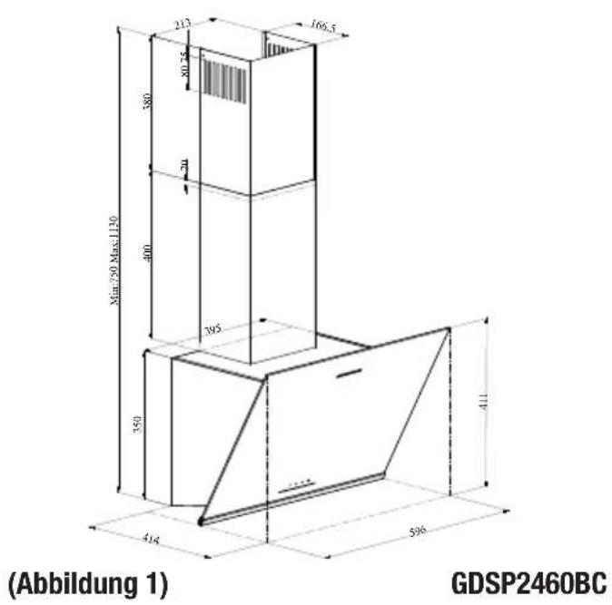 (Abbildung 1) GDSP2460BC