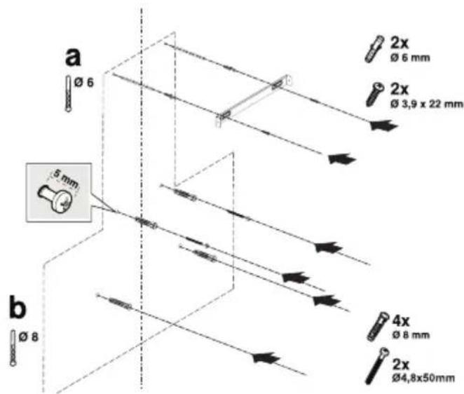 a Ø 6 2x Ø 6 mm 2x Ø 3,9 x 22 mm 5 mm b Ø 8 4x Ø 8 mm 2x Ø4,8x50mm