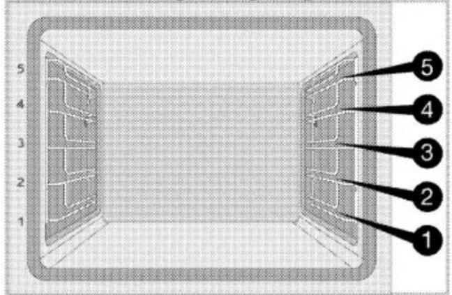 GRUNDIG GEBM19300BP - Étagères de cuisine - 1