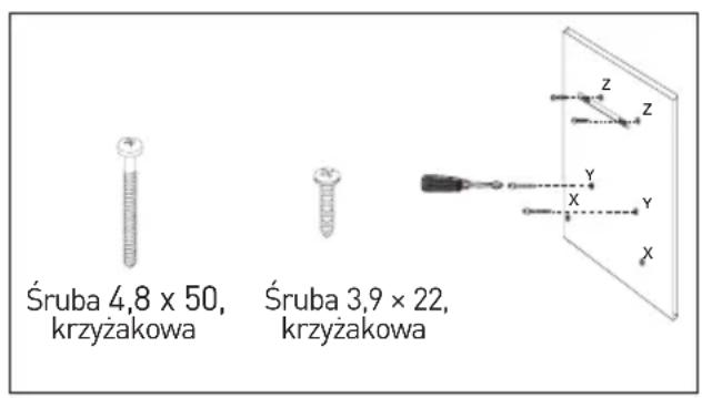 GRUNDIG GDS 5460 B - Mocowanie kotków rozporowych - 1
