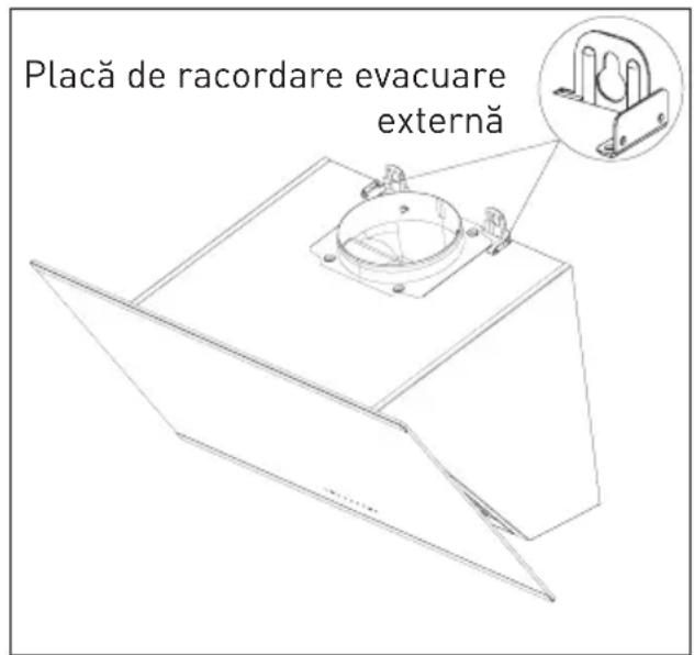 GRUNDIG GDS 5460 B - Instalarea hotei pe perete - 2