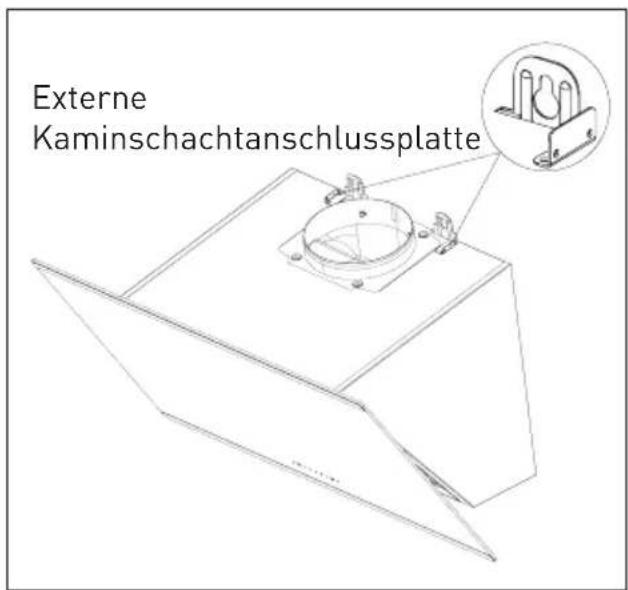 GRUNDIG GDS 5460 B - Dunstabzugshaube an der Wand installmenten - 2