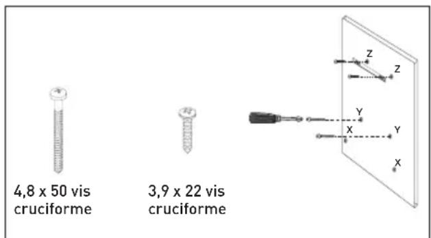 GRUNDIG GDS 5460 B - Installation des vis de suspension - 1