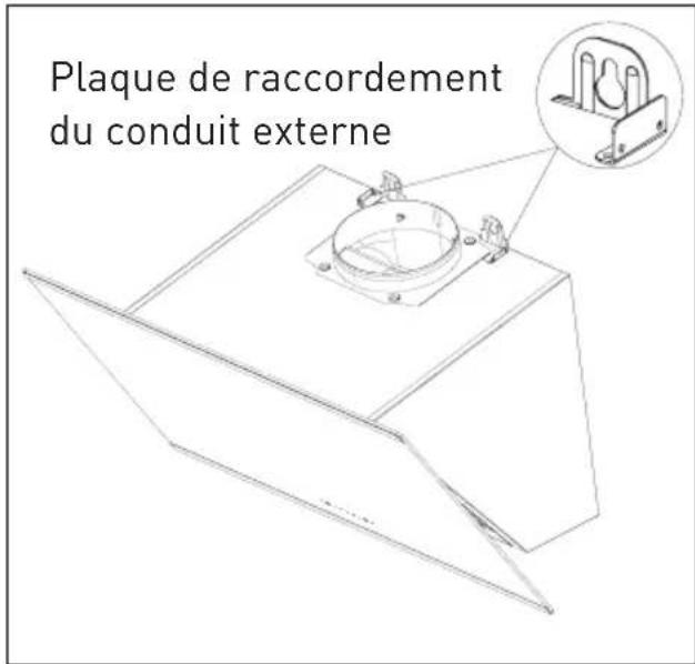 GRUNDIG GDS 5460 B - Installation de la hotte sur le mur - 2