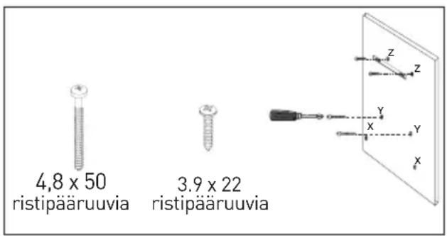 GRUNDIG GDS 5460 B - Kiinnitsruuvien asentaminen - 1