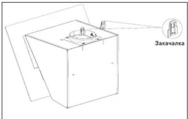 GRUNDIG GDS 5460 B - Crno6yBaHe Ha abcop6aTopa Ha cTeHaTa - 1