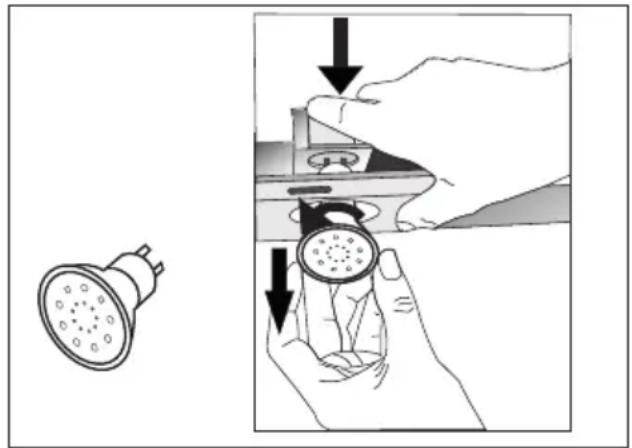 GRUNDIG GDS 5460 B - Replacement of Lamp - 1