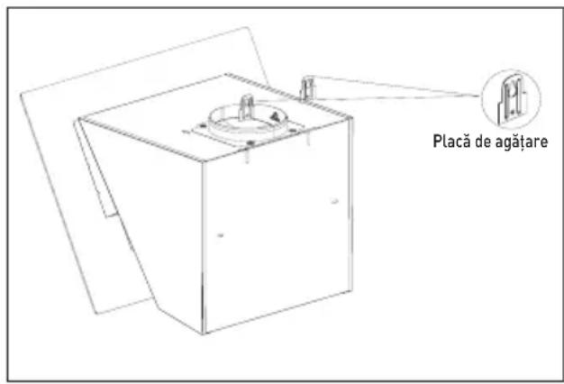 GRUNDIG GDS 5460 B - Instalarea hotei pe perete - 1