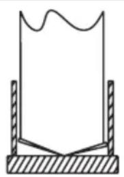 GRUNDIG GDS 5460 B - Återflödesförebyggandsystem (N-RV) - 2