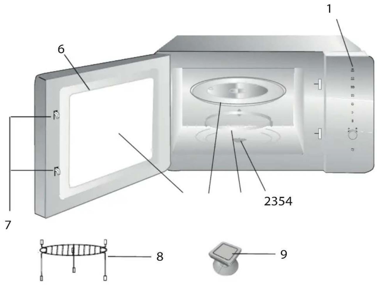 1 2354 6 7 8 9