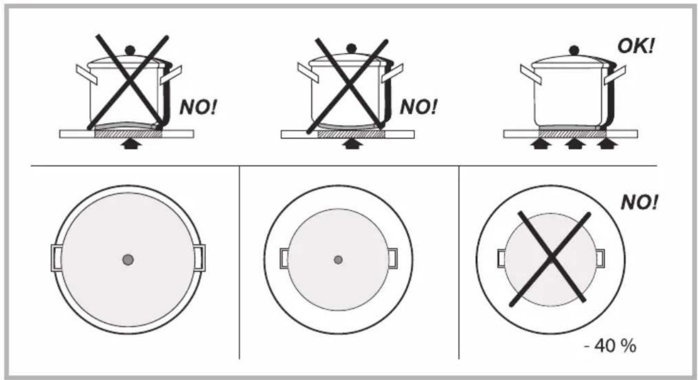 GRUNDIG GIEH 823470 - Induction Air System - 117