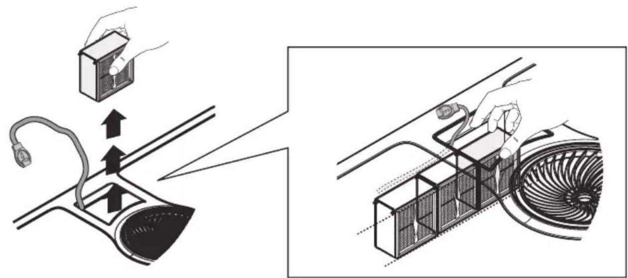 GRUNDIG GIEH 823470 - Induction Air System - 98