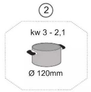 GRUNDIG GIEH 823470 - Induction Air System - 110