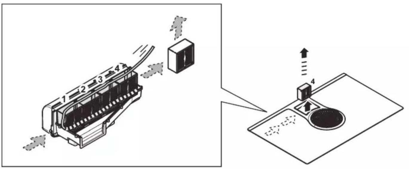 GRUNDIG GIEH 823470 - Induction Air System - 99