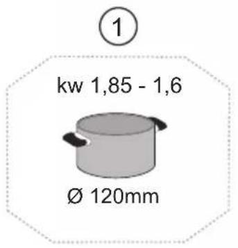 GRUNDIG GIEH 823470 - Induction Air System - 111