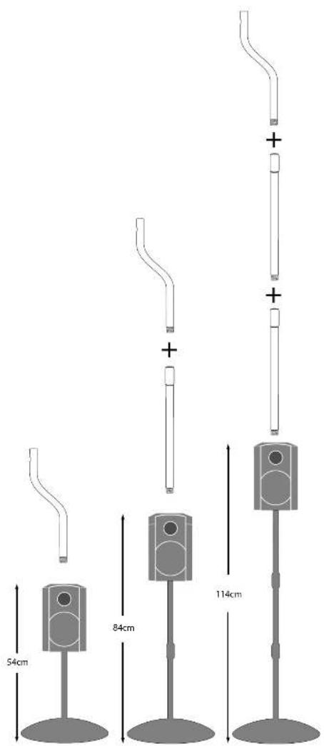 PHILIPS FB900 - HOME CINEMA SURROUND SOUND SPEAKER SYSTEM - 6