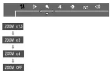 PHILIPS FWC270 - Zooming - 1
