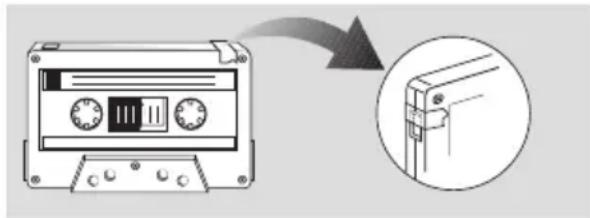 PHILIPS FWC577 - Généralités sur l'enregistrement - 1