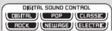 PHILIPS FWC577 - DSC (Digital Sound Control) - Commande du son numérique - 2